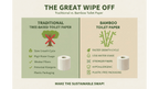 Bamboe Toilet Paper, 3 - ply, 200 sheets (48 rolls = 96 standard rolls) (48 × 200 = 9,600 sheets) - Babo Bambo